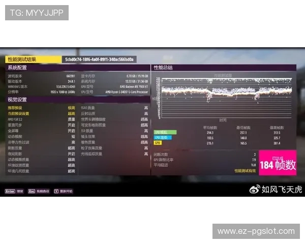 玩游戏选9800X3D还是9950X 哪款处理器更适合游戏性能提升